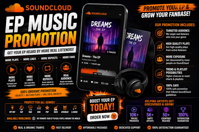 promote soundcloud ep music promotion for growth using google ads
