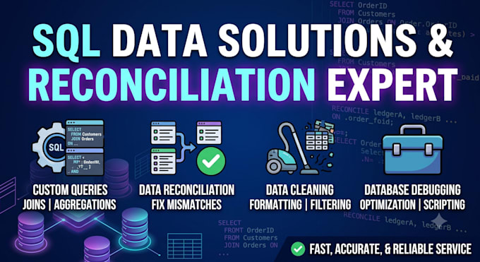 write custom sql queries to extract and fix database errors