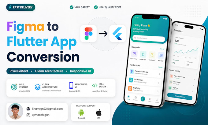 convert figma to flutter responsive mobile app with clean code