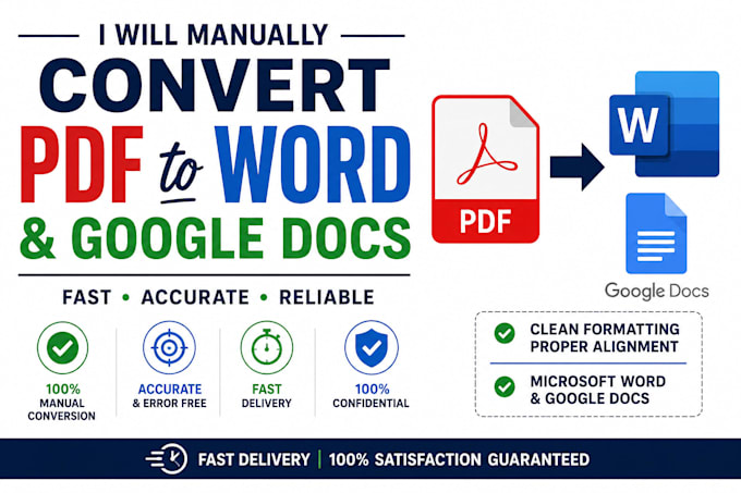 manually convert PDF to word