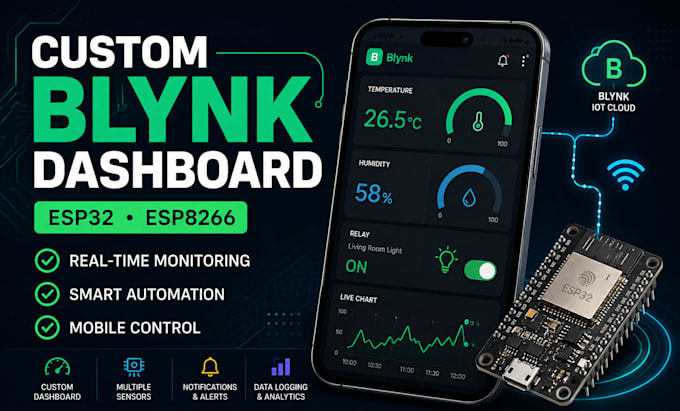 build a custom blynk iot dashboard for esp32 and esp8266