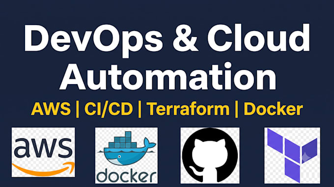 engineer automated cicd pipelines and scalable AWS infrastructure