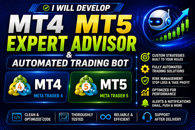 develop mt4 mt5 expert advisor and automated trading bot