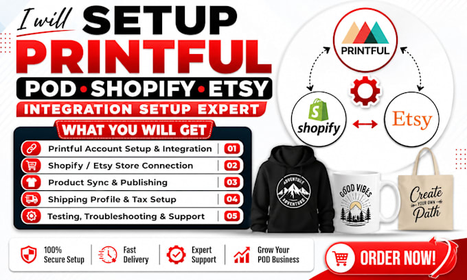 setup printful pod shopify etsy integration setup expert