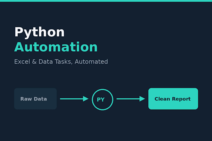 automate your excel or data entry tasks using python