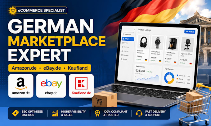 create and optimize amazon germany ebay germany and kaufland product lisitings