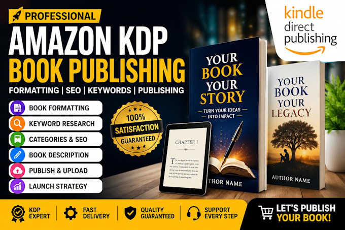 amazon kdp book publishing, publish book on amazon, kdp formatting