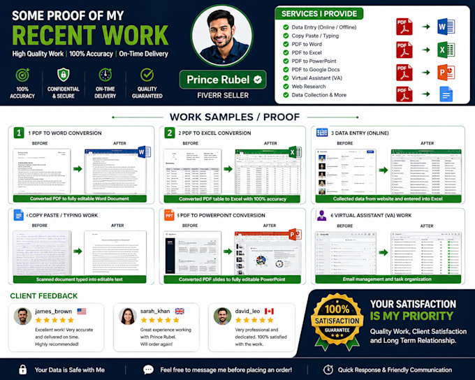 do accurate data entry and PDF conversion