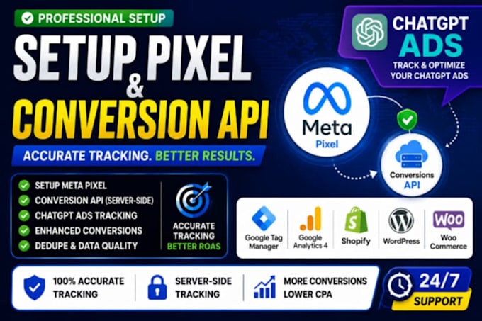 pro viral setup pixel and conversion API, ads openai ads chatgpt ads