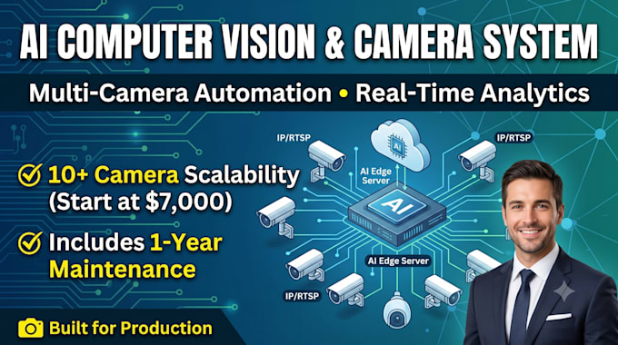 build custom ai computer vision and multi camera automation system