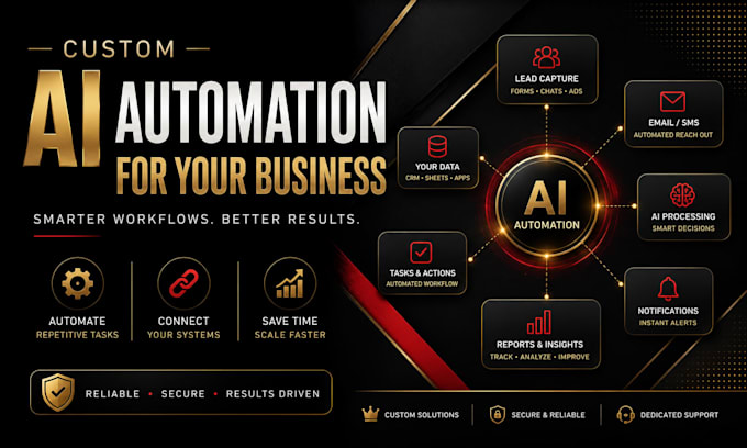 build custom ai workflow automation for your business