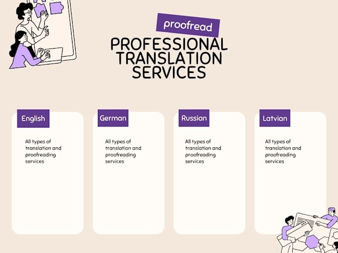translate and proofread your documents