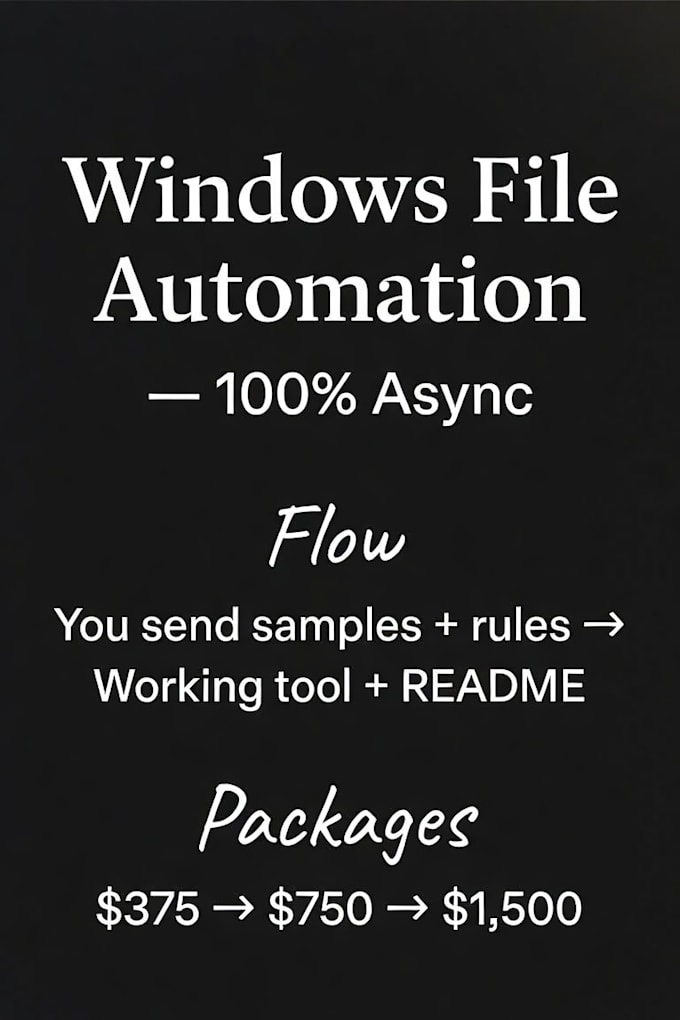 automate your windows file and folder workflow with a custom script