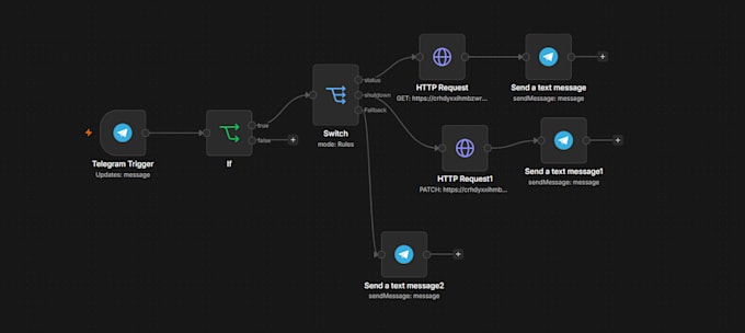 build smart websites and automation systems