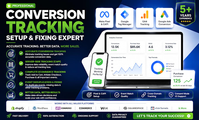 set up ga4, google tag manager and server side tracking
