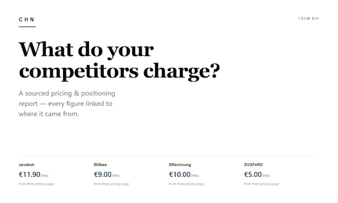 create a competitor pricing and positioning analysis report
