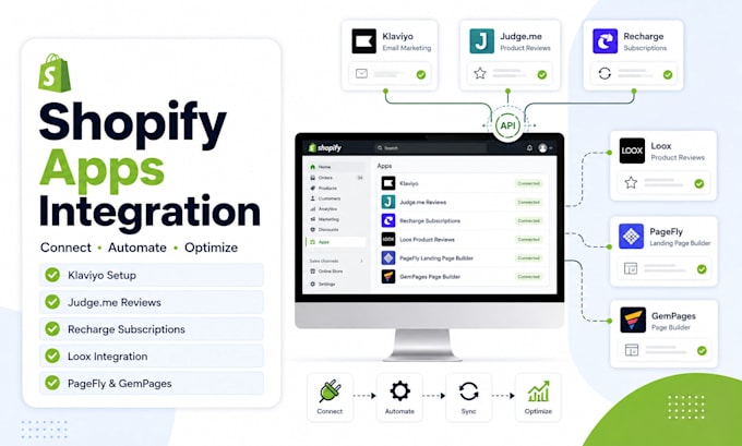 install and integrate shopify apps and theme on your store