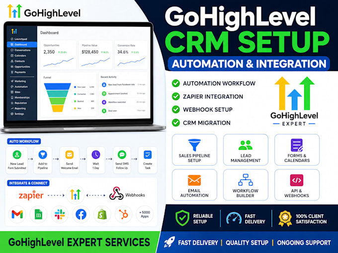 gohighlevel CRM setup automation workflow migration zapier webhook integration