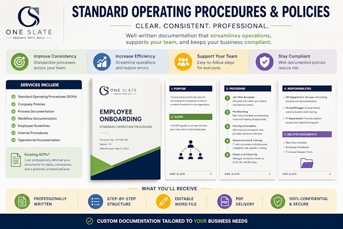 write professional sops, policies, and procedures for your business