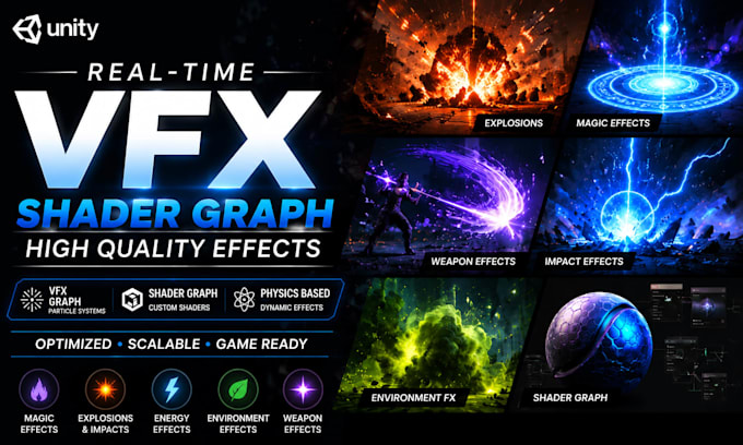 create high quality unity real time vfx, shader graph effects, particle system