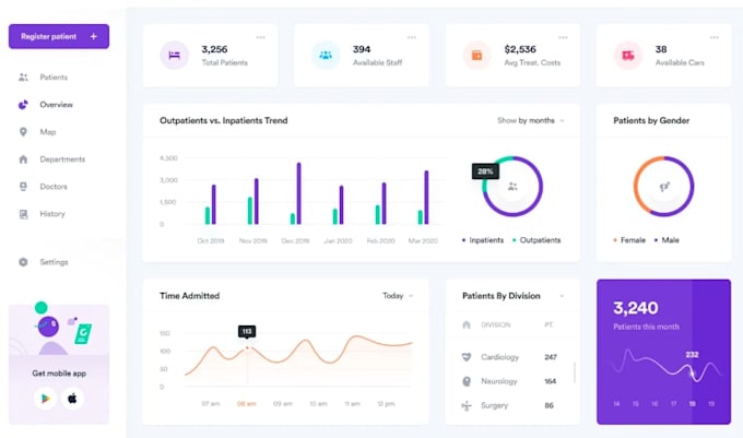 develop web app automation, desktop app, erp, pos, crm, mlm, saas, mvp, wms, hrp