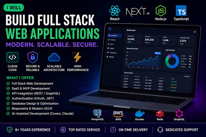 build full stack web app with react nextjs nodejs ai saas API integration