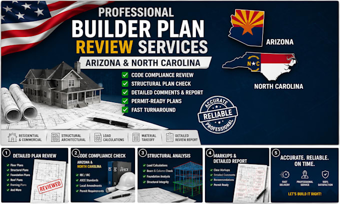 review builder plan libraries for arizona and north carolina
