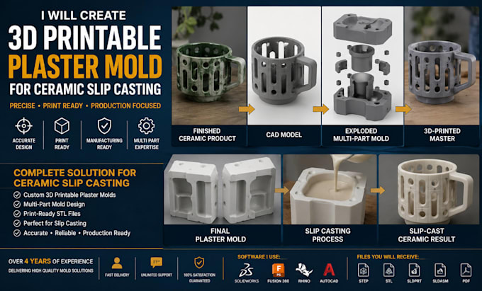 create 3d printable plaster mold for ceramic slip casting