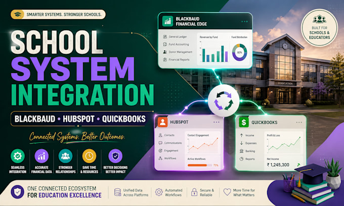 integrate blackbaud financial edge hubspot quickbooks for schools and educators