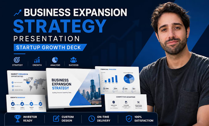 design business expansion strategy presentation, startup growth deck