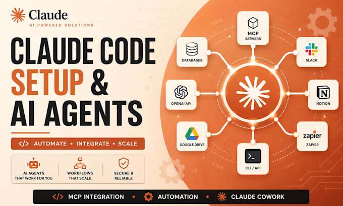 claude code claude cowork claude ai agent claude automation claude code setup