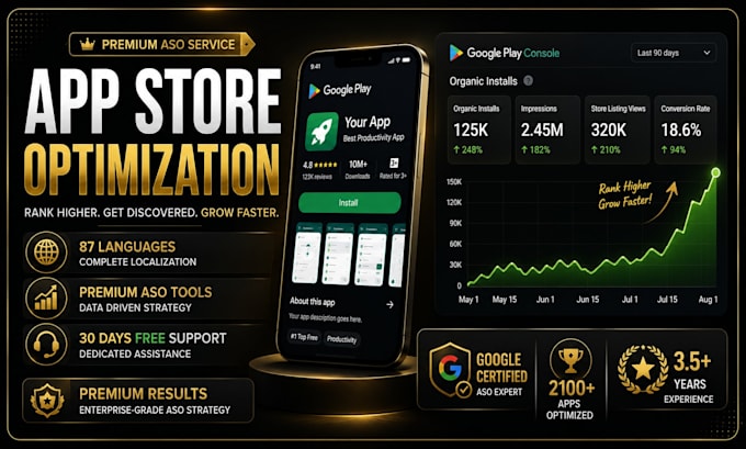 do app store optimization aso for google play and app store