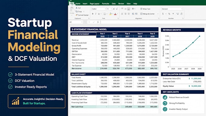 build startup financial projections and pitch deck model