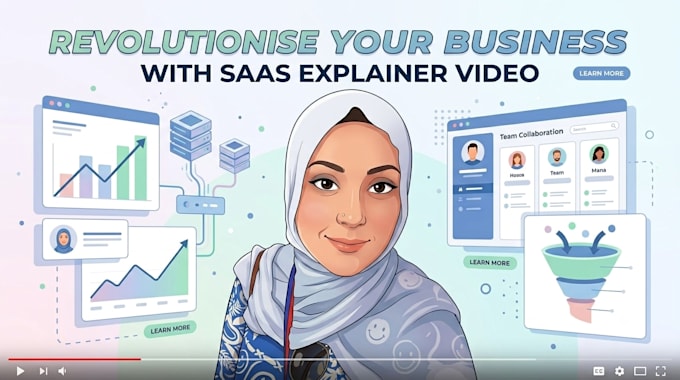 create saas explainer videos