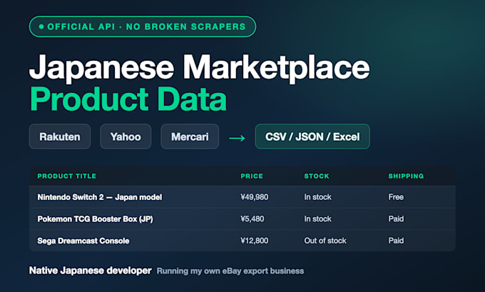 extract japanese marketplace product data via rakuten and yahoo api