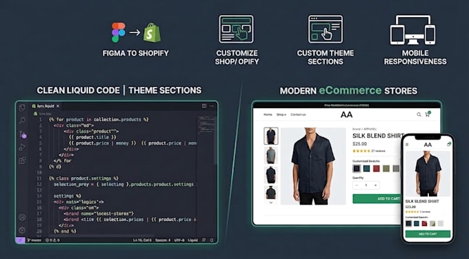 convert figma to shopify custom liquid store