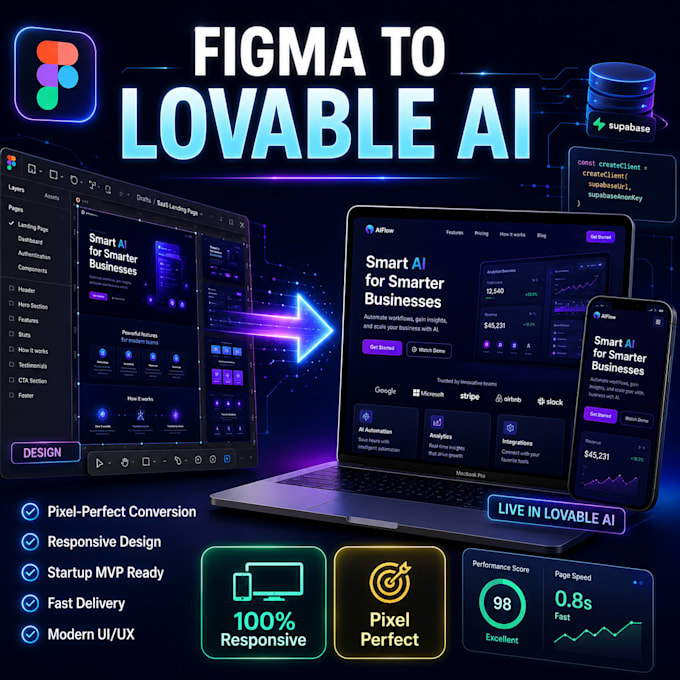 convert figma to lovable ai website, figma to lovabledev