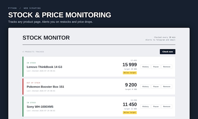 build a python web scraper or price monitoring script