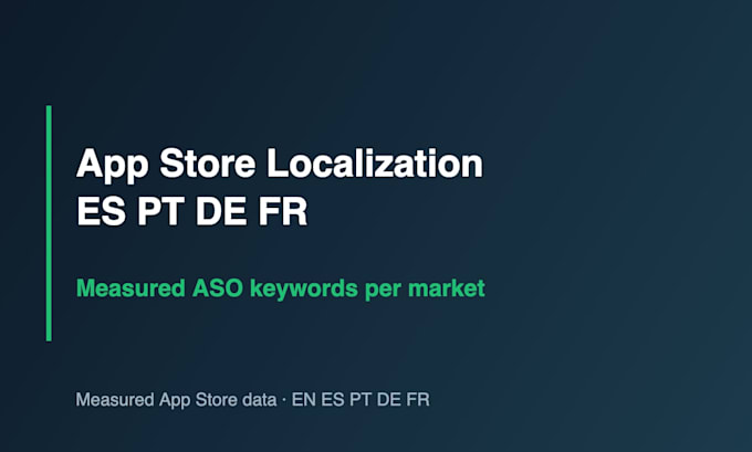 localize your app store listing with measured aso keywords