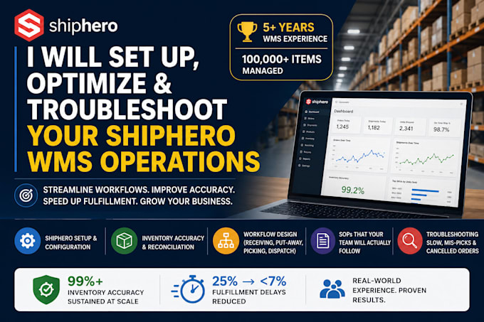 set up, optimize and troubleshoot your shiphero wms operations