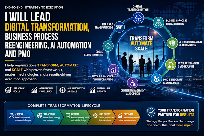 lead digital transformation, bpr, pmo, hyperautomation, process optimization