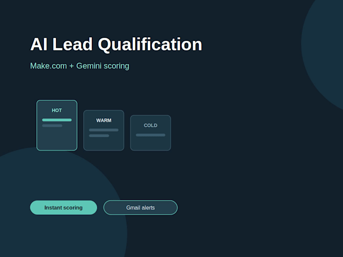 build an ai lead qualification and scoring system