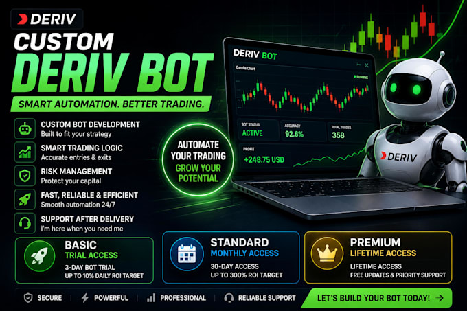 develop a custom deriv bot for automated trading