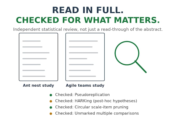 review the statistics in your research paper before submission