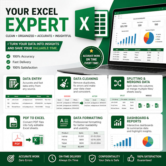 data cleaning,data formatting,data splitting,data merge