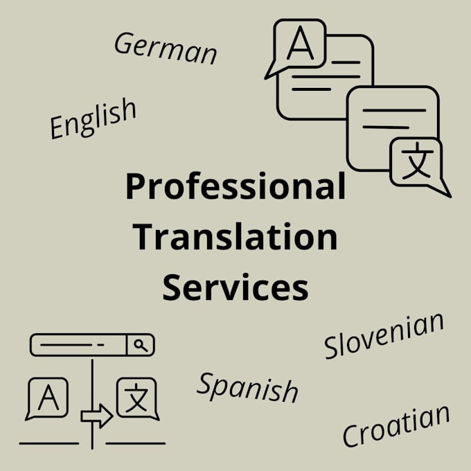 translate documents with quality and precision