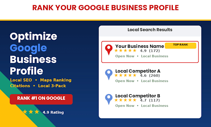 do google business profile optimization and gbp SEO for local ranking
