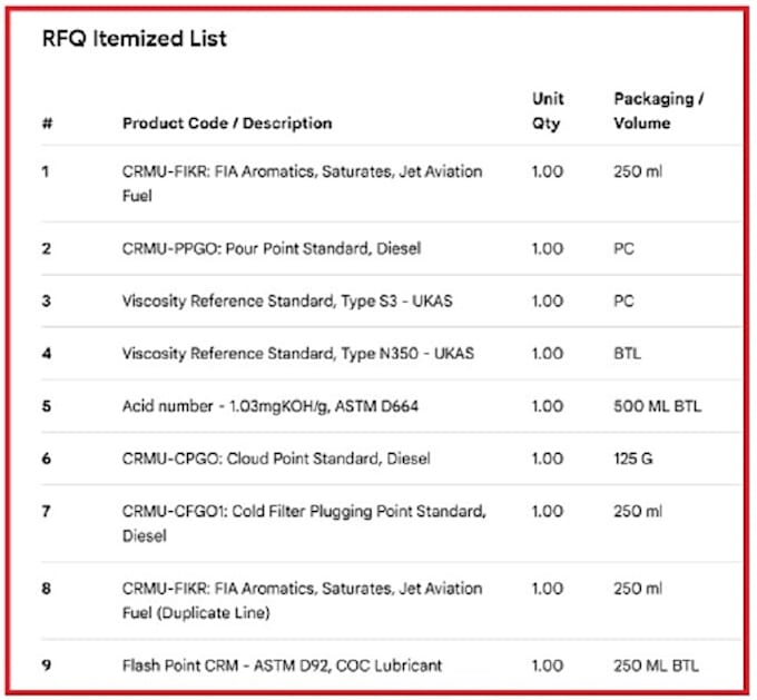 create professional rfqs, purchase orders, and price comparison sheets