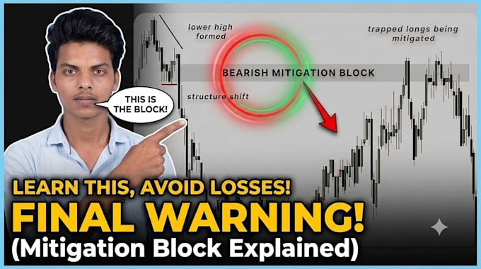 be your professional xauusd and gold trading analyst