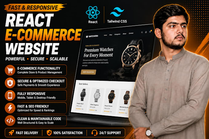 create a fast and responsive react ecommerce website